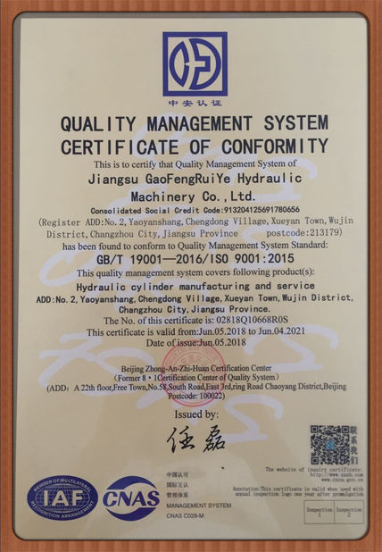 China JSRUIYA Hydraulic Machinery certification